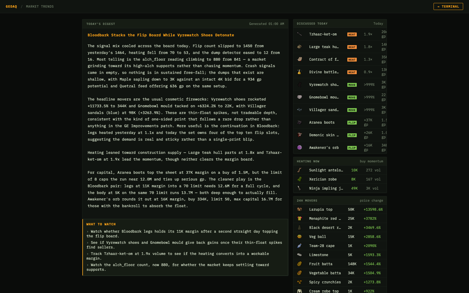 Market Trends — a generated daily digest: headline movers, what is heating, capital-weighted flips, and a "what to watch" list.