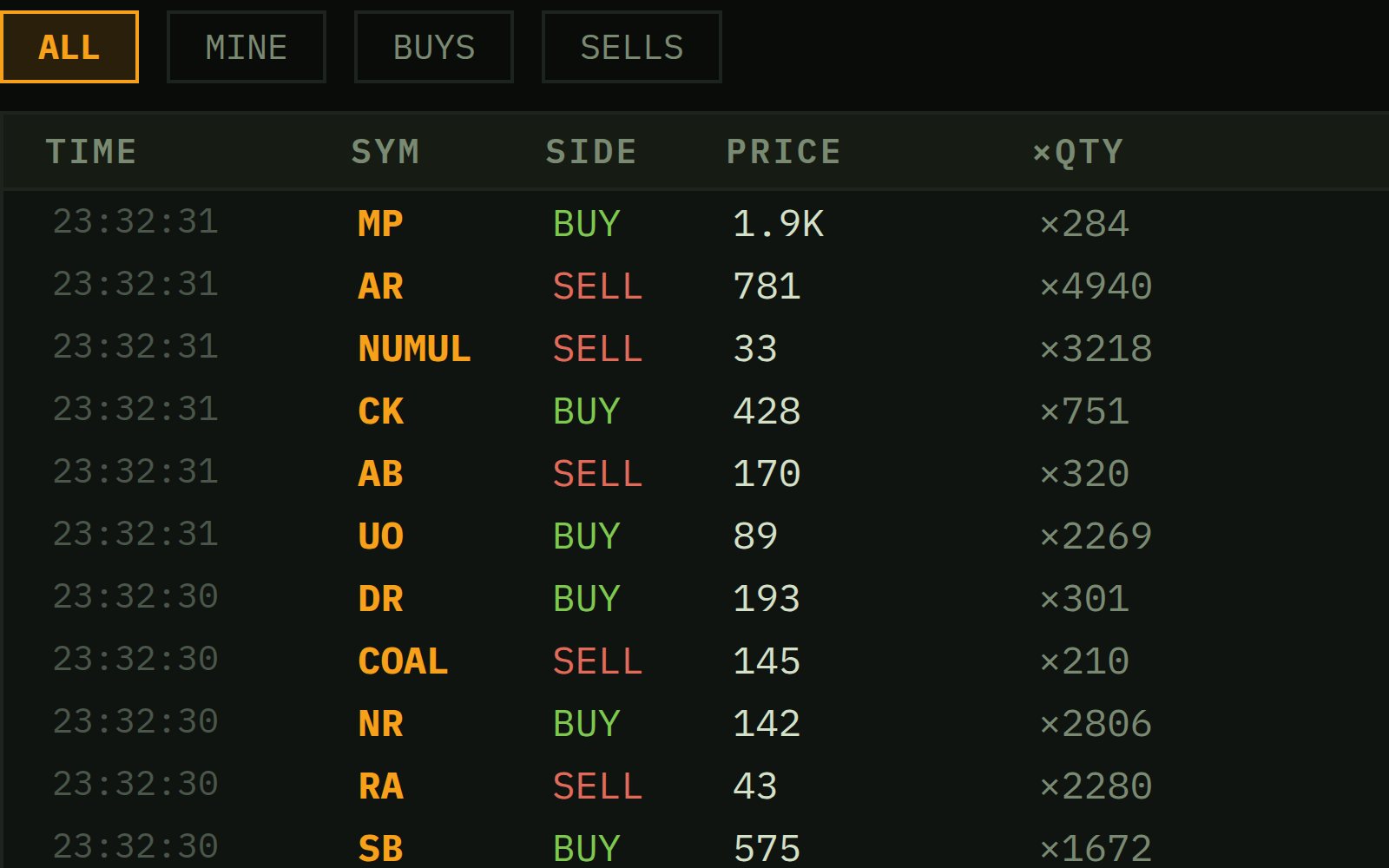 The GEDAQ live price tape, streaming recent buys and sells with prices and quantities