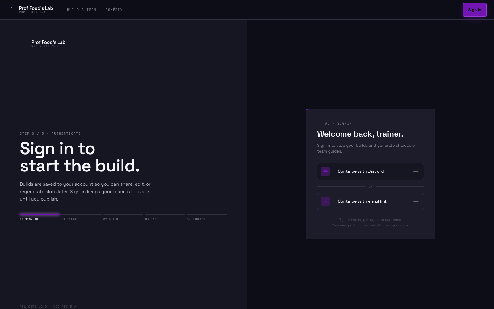 Authenticated build flow — a five-phase pipeline from intake to publish, with builds saved to your account.