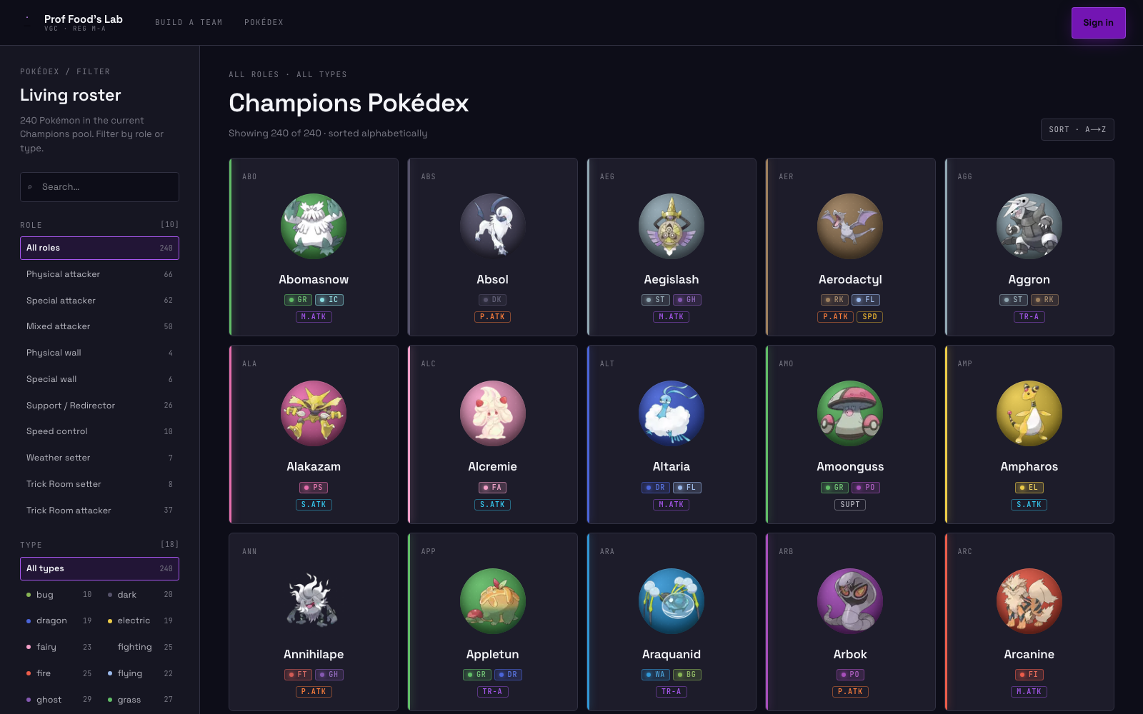 Champions Pokédex — 240 Pokémon in the current pool, filterable by role and type.